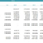 Screenshot_9-cf y | eFinancialModels