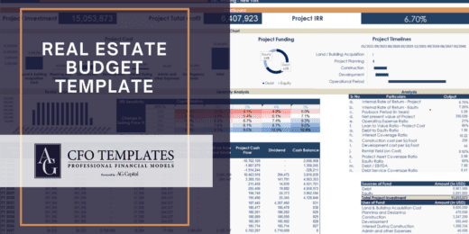 Real Estate Budget Template
