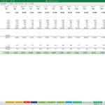 Monthly Cash Flow Forecast Example | eFinancialModels Spreadsheet displaying a detailed monthly cash flow statement with projections for income and expenses.