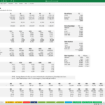 SaaS Financial Model Overview and Metrics | eFinancialModels Financial model data table for a SaaS company, detailing revenue and expenses.