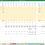 Personnel Cost Breakdown for SaaS Financial Model | eFinancialModels Detailed salary and personnel costs for a SaaS business model over two years.