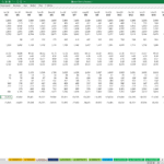 SaaS Financial Model Overview and Key Metrics | eFinancialModels Spreadsheet displaying SaaS marketing budget, user metrics, and break-even revenue.