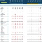 ABC Co-working Ltd. Income Statement Overview | eFinancialModels Income statement displaying revenue, expenses, and net profit for ABC Co-working Ltd.
