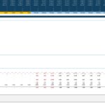 Discounted Cash Flow Model Inputs for ABC Co-working Ltd | eFinancialModels DCF financial model inputs showing costs, rates, and forecasts for ABC Co-working Ltd.