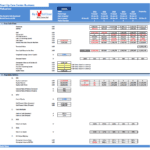 Financial modeling template showing cash flows and feasibility analysis for a care center.