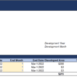 Financial model displaying costs and development timeline for a Manhattan property project.