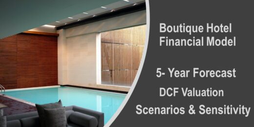 ALL IN ONE Boutique Hotel Integrated 5-Year DCF Financial Model (Scenarios & Seasonality Based Forecast)