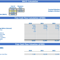 Hospital Financial Plan Example Hospital Financial Model Excel Template | eFinancialModels