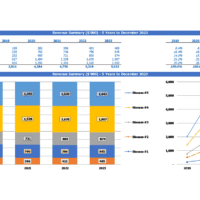 Hospital Financial Plan Example Hospital Financial Model Excel Template | eFinancialModels