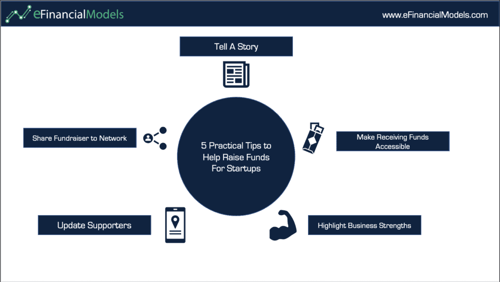 Practical Fundraising Tips for Startups | eFinancialModels Diagram outlining five tips for startups to raise funds effectively.