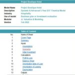 Table of Contents for Project Boutique Hotel Model | eFinancialModels Table of contents detailing sections of a hotel financial model.