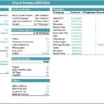 Financial Assumptions for Boutique B&B Hotel Model | eFinancialModels General assumptions table for a boutique B&B financial model, outlining revenues and expenses.