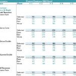 Pricing Analysis for Boutique Hotel Suite Selections | eFinancialModels Pricing table showing projected revenue per night for hotel suites across different seasons.
