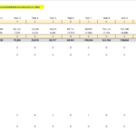 Excel IRR calculator showing investment analysis metrics, including equity invested, IRR, and total returns.