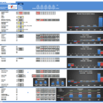 Project Sea Bay Financial Returns and Break-Even Analysis | eFinancialModels Financial template illustrating cash flows and break-even analysis for Project Sea Bay.