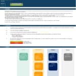 Liquidity projection model front sheet with instructions and disclaimers.