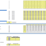 Employee Salary and Expense Structure Overview | eFinancialModels Salary and expense table showcasing employee costs and asset depreciation in Excel.