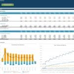 Liquidity Projection Dashboard for XYZ Ltd. | eFinancialModels Liquidity projection showing cash flows and account balances for XYZ Ltd.