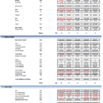 Comprehensive Financial Model Template for Storage Business | eFinancialModels Financial model template showing Profit & Loss, Balance Sheet, and Cash Flow statements.