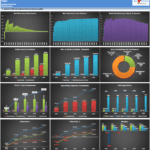 Storage Share Platform Financial Metrics Overview | eFinancialModels Graphs detailing revenues, costs, and financial ratios for a storage platform.