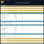 Book Store Financial Model Assumptions Overview | eFinancialModels Bookstore financial model assumptions showing sales mix and cost breakdown.