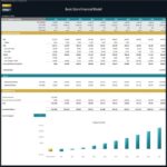 Bookstore Financial Model DCF Analysis and Payback Period | eFinancialModels DCF analysis for a bookstore model showing cash flows and payback period graph.