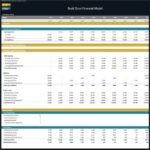 Bookstore Capex Financial Model Overview | eFinancialModels Capital expenditure breakdown for a bookstore financial model, covering major investments.