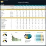 Bookstore Financial Model Key Metrics and Ratios | eFinancialModels Bookstore KPIs and financial ratios table with visual charts for analysis.