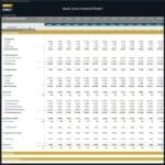Monthly Budget Overview for Book Store Financial Model | eFinancialModels Monthly budget table displaying revenues, costs, and profits for a bookstore model.