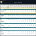 Book Store Financial Model - Operating Expenses Breakdown | eFinancialModels Operating expenses table for a bookstore financial model, including fixed cost categories and amounts.