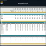Bookstore Financial Model - Payroll Overview | eFinancialModels Payroll summary for bookstore staffing, showing salaries and tax rates.