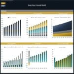 Book Store Financial Model Performance Dashboard | eFinancialModels Financial dashboard displaying revenue, expenses, and cash flow trends for a bookstore.