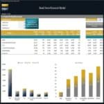 Year 1 Book Store Profitability Analysis Chart | eFinancialModels Bookstore financial model showing product sales, costs, and profitability metrics.