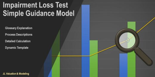 Impairment Test Simple Guide Model- CGU Value In Use Based