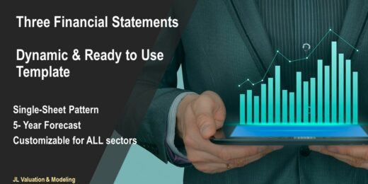 Three Financial Statement Dynamic and Ready to Use Template in One Sheet