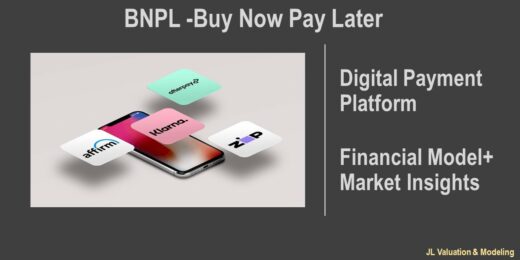financial services business model