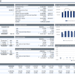 Commercial Acquisition Proforma