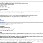 Overview of a Multifamily Development Proforma with key metrics and instructions.