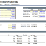 Development screening model displaying project timelines and costs analysis.