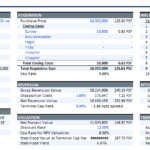 Financial model metadata sheet detailing investment metrics such as acquisition cost and net present value for real estate analysis.