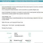 Impairment Loss Test Guidance and Calculation Template | eFinancialModels Template for impairment loss test showing key definitions and calculations.