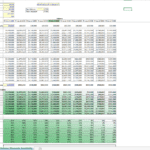 Volume discount spreadsheet displaying revenue projections and profit calculations for different unit prices.