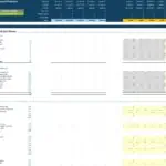 Financial projection template showing actuals and forecasts for assets and revenues.