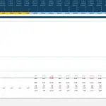 Financial projection template displaying DCF inputs including cost of equity, cost of debt, and WACC.