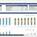 10-Year Financial Forecast and Key Funding Assumptions | eFinancialModels 10-year financial forecast with revenue and operating expense charts