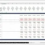 Income Statement Overview in Financial Model Template | eFinancialModels Income statement displaying revenue, operating costs, and key financial metrics
