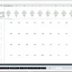 Financial Model KPI Ratios | eFinancialModels A table displaying key financial performance indicators including loan life coverage, debt service coverage, project life coverage, and gearing ratios with their respective statistical values.