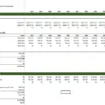 Detailed LBO Returns Analysis with NPV Calculations | eFinancialModels Detailed LBO analysis showing investor returns, cash flows, and NPV