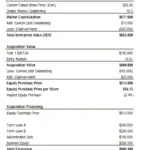 Leveraged Buyout (LBO) Model Structure | eFinancialModels Screenshot of a leveraged buyout model with dollar amounts, share prices, and acquisition financing details.