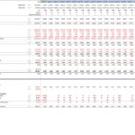Quarterly Financial Statistics Table Overview | eFinancialModels Quarterly financial statistics including revenue, EBITDA, and cash flow.